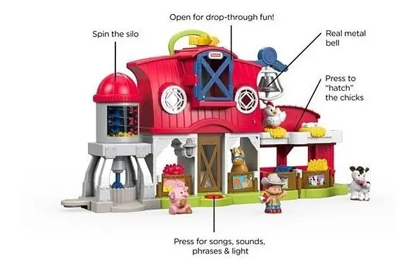 Little People Granja Cuidado de Animales - Fisher Price